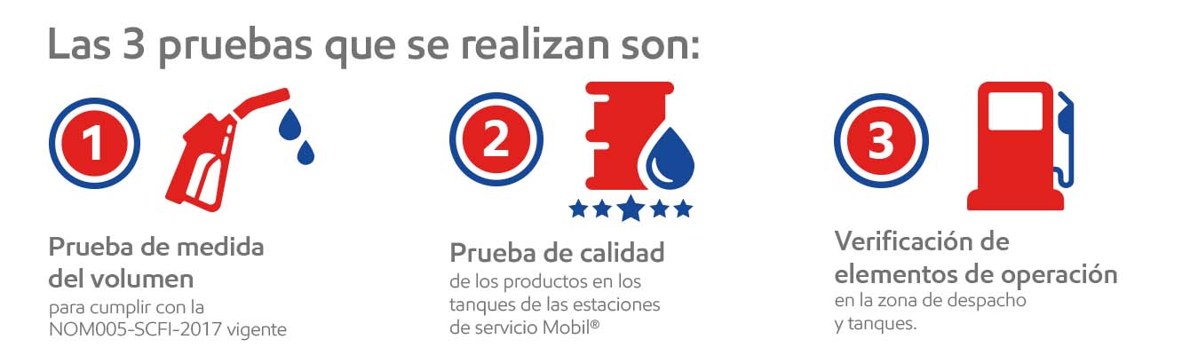 Nuestos Combustibles