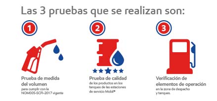 Nuestos Combustibles